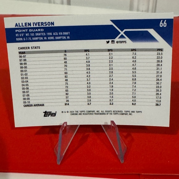 2024 Allen Iverson topps chrome. Mint condition… - Picture 2 of 2